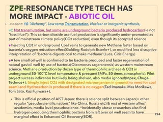 ZPE-RESONANCE TYPE TECH HAS
MORE IMPACT - ABIOTIC OIL
• ->>cont: 10-”Alchemy”, Low temp Transmutation, Nuclear or inorganic synthesis,、
■C Not transmutation, but some are underground bacteria produced hydrocarbon(ie not
"fossil fuel"): This carbon dioxide use fuel production is signiﬁcantly under-promoted as
part of mainstream climate policy(CO2 reduction) even though its accepted science 、
●Injecting CO2 in underground Coal veins to generate new Methane faster based on
bacteria's oxygen reduction effect(Golding-Rudolph-Esterle+), or modiﬁed less disruptive
interpretation of "bacteria digests coal to make methane"(Luca, Ciris Energy) 、
●A few small oil well is conﬁrmed to be bacteria produced and faster regeneration of
natural gas/oil well by use of bacteria(Oleomonas sagaranensis) as western mainstream
science. Methane production by dozen type of thermophilic archaea & CO2 in
underground 50-100°C level temperature & pressure(5MPa, 50 times atmospheric), Pilot
project success indication but likely being shelved, also media ignored(Inpex, Chugai
Technos+): Simply inject CO2 with designated microorganism in ground(no need for coal
seam) and Hydrocarbon is produced if there is no oxygen(Tad Imanaka, Mas Morikawa,
Tom Sato, Kaz Fujiwara+),
• This is ofﬁcial position of AIST Japan: there is science split between Japan(+ other
regular "pseudoscientiﬁc nations" like China, Russia etc) & rest of western allies'
academics, media level pseudoscience. *Incidentally above researches also ﬁnd
hydrogen-producing thermophilic bacteria from left over oil well seem to have
marginal effect in Enhanced Oil Recovery(EOR).
294
 