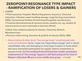 • LOSERS
■ Pharmaceutical, Hospital, Medical Equipment, Insurance, Chemical
Industries, ■ Nuclear waste handling-storage, Large farming corporations,
GMO, Conventional fertilizer & herb/insect/fungicide manufacturers,
■ Financial derivatives(crop & resource prices, weather etc: eg: weather &
resource price as semi-manmade to become ofﬁcial)、
■ Other inter-related academia & industry: Chemistry, Biotech,
Manufacturing+
■ Precious metal mining, Donation & public$ of industry NGOs, R&D
• Above indirect & other direct "free energy losers" would spread wide
across all industries: hence “super low Capex-Opex energy” tech is clearly
unproﬁtable, risky, and damaging to most large investors or funds which
also have substantial participation by regular citizen’s investments or
pension funds. So from existing ﬁnancial & business model, mainstream
endorsement of “free energy” appears a self destructing act for most of
Western inﬂuential afﬂuent or even middle class group -->>cont
ZEROPOINT-RESONANCE TYPE IMPACT
- RAMIFICATION OF LOSERS & GAINERS
300
 