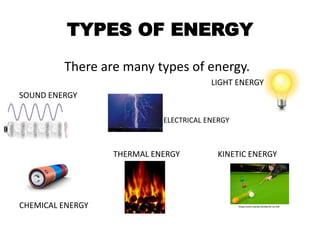 TYPES OF ENERGY
There are many types of energy.
LIGHT ENERGY
SOUND ENERGY
THERMAL ENERGY KINETIC ENERGY
CHEMICAL ENERGY
ELECTRICAL ENERGY
 