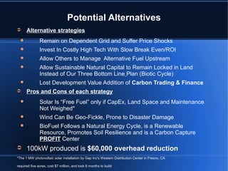 Potential Alternatives
➲     Alternative strategies
              Remain on Dependent Grid and Suffer Price Shocks
              Invest In Costly High Tech With Slow Break Even/ROI
              Allow Others to Manage Alternative Fuel Upstream
              Allow Sustainable Natural Capital to Remain Locked in Land
               Instead of Our Three Bottom Line Plan (Biotic Cycle)
              Lost Development Value Addition of Carbon Trading & Finance
➲     Pros and Cons of each strategy
              Solar Is “Free Fuel” only if CapEx, Land Space and Maintenance
               Not Weighed*
              Wind Can Be Geo-Fickle, Prone to Disaster Damage
              BioFuel Follows a Natural Energy Cycle, is a Renewable
               Resource, Promotes Soil Resilience and is a Carbon Capture
               PROFIT Center
➲     100kW produced is $60,000 overhead reduction
*The 1 MW photovoltaic solar installation by Gap Inc's Western Distribution Center in Fresno, CA

required five acres, cost $7 million, and took 6 months to build
 