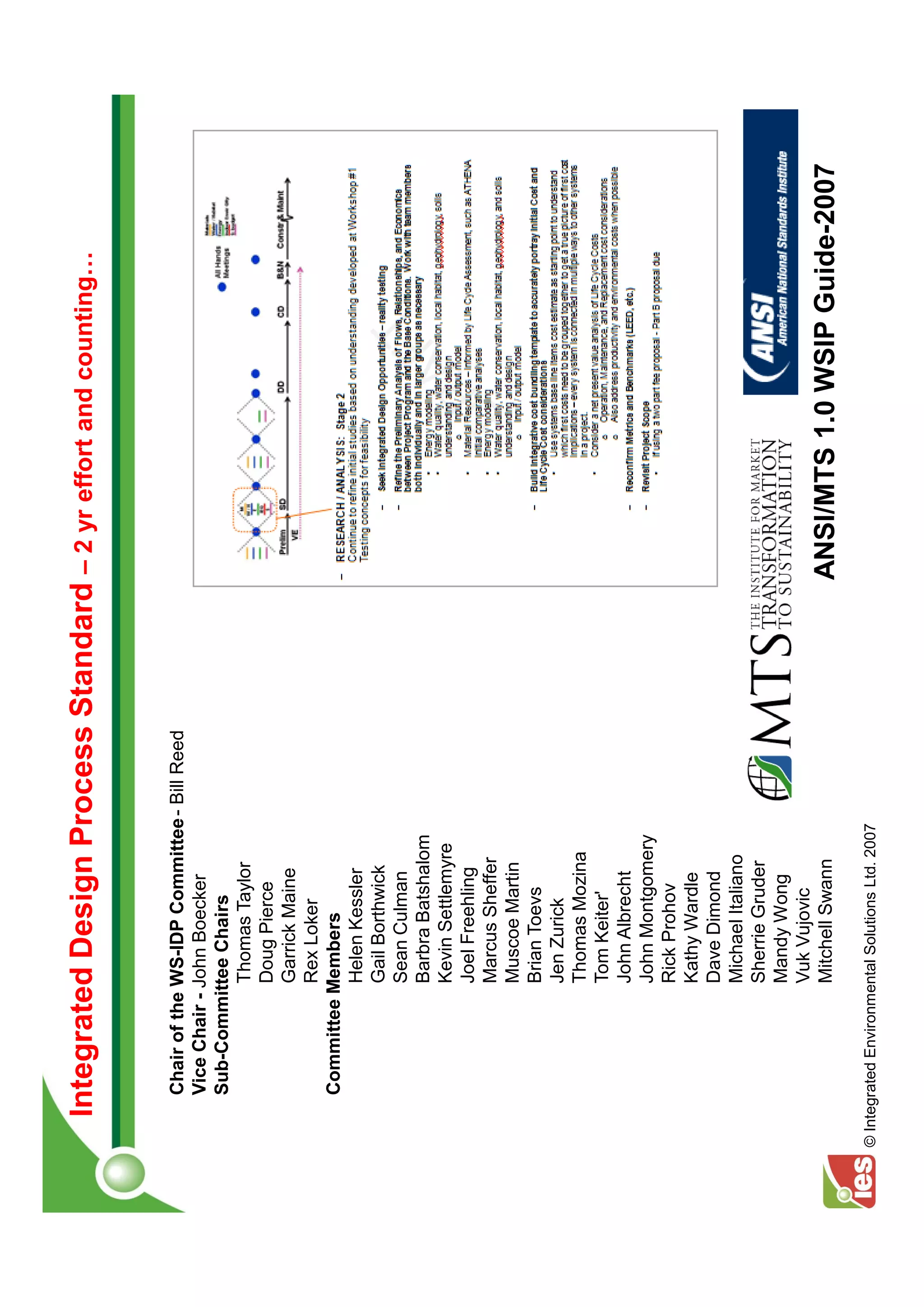 Integrated Design Process Standard – 2 yr effort and counting

       Chair of the WS-IDP Committee - Bill Reed
       Vice Chair - John Boecker
       Sub-Committee Chairs
                     Thomas Taylor
                     Doug Pierce
                     Garrick Maine
                     Rex Loker
       Committee Members
                     Helen Kessler
                     Gail Borthwick
                     Sean Culman
                     Barbra Batshalom
                     Kevin Settlemyre
                     Joel Freehling
                     Marcus Sheffer
                     Muscoe Martin
                     Brian Toevs
                     Jen Zurick
                     Thomas Mozina
                     Tom Keiter'
                     John Albrecht
                     John Montgomery
                     Rick Prohov
                     Kathy Wardle
                     Dave Dimond
                     Michael Italiano
                     Sherrie Gruder
                     Mandy Wong
                     Vuk Vujovic
                     Mitchell Swann                ANSI/MTS 1.0 WSIP Guide-2007
© Integrated Environmental Solutions Ltd. 2007
 