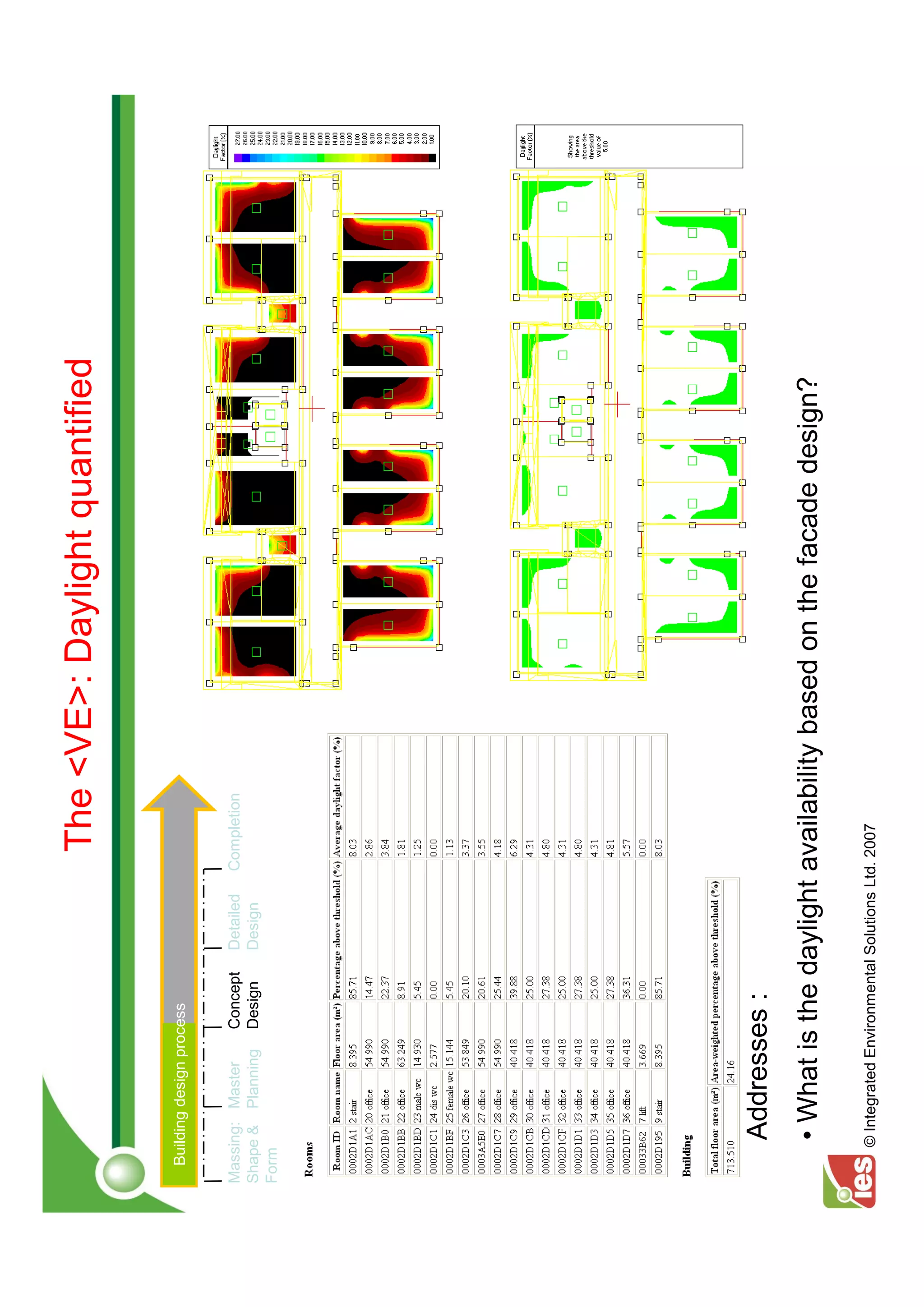 The <VE>: Daylight quantified

  Building design process


Massing: Master      Concept   Detailed    Completion
Shape & Planning     Design    Design
Form




     Addresses :
     • What is the daylight availability based on the facade design?

    © Integrated Environmental Solutions Ltd. 2007
 