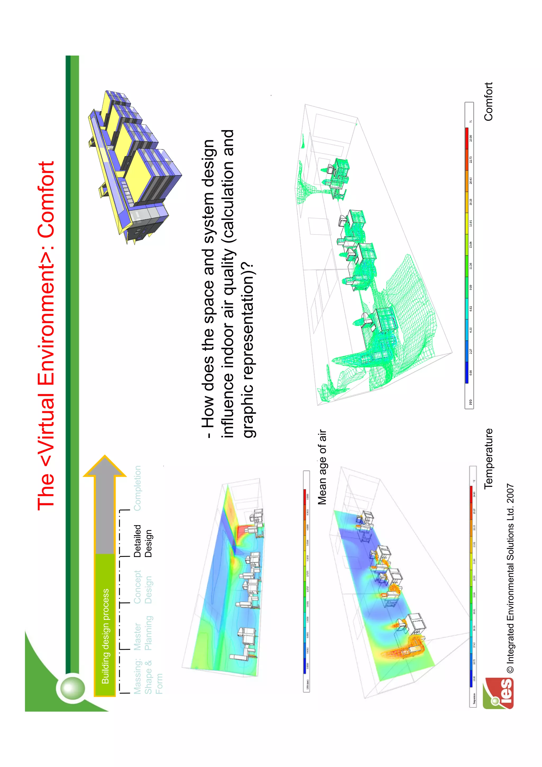 The <Virtual Environment>: Comfort

  Building design process


Massing: Master      Concept   Detailed    Completion
Shape & Planning     Design    Design
Form




                                                         - How does the space and system design
                                                         influence indoor air quality (calculation and
                                                         graphic representation)?



                                            Mean age of air




                                                Temperature                                              Comfort
    © Integrated Environmental Solutions Ltd. 2007
 