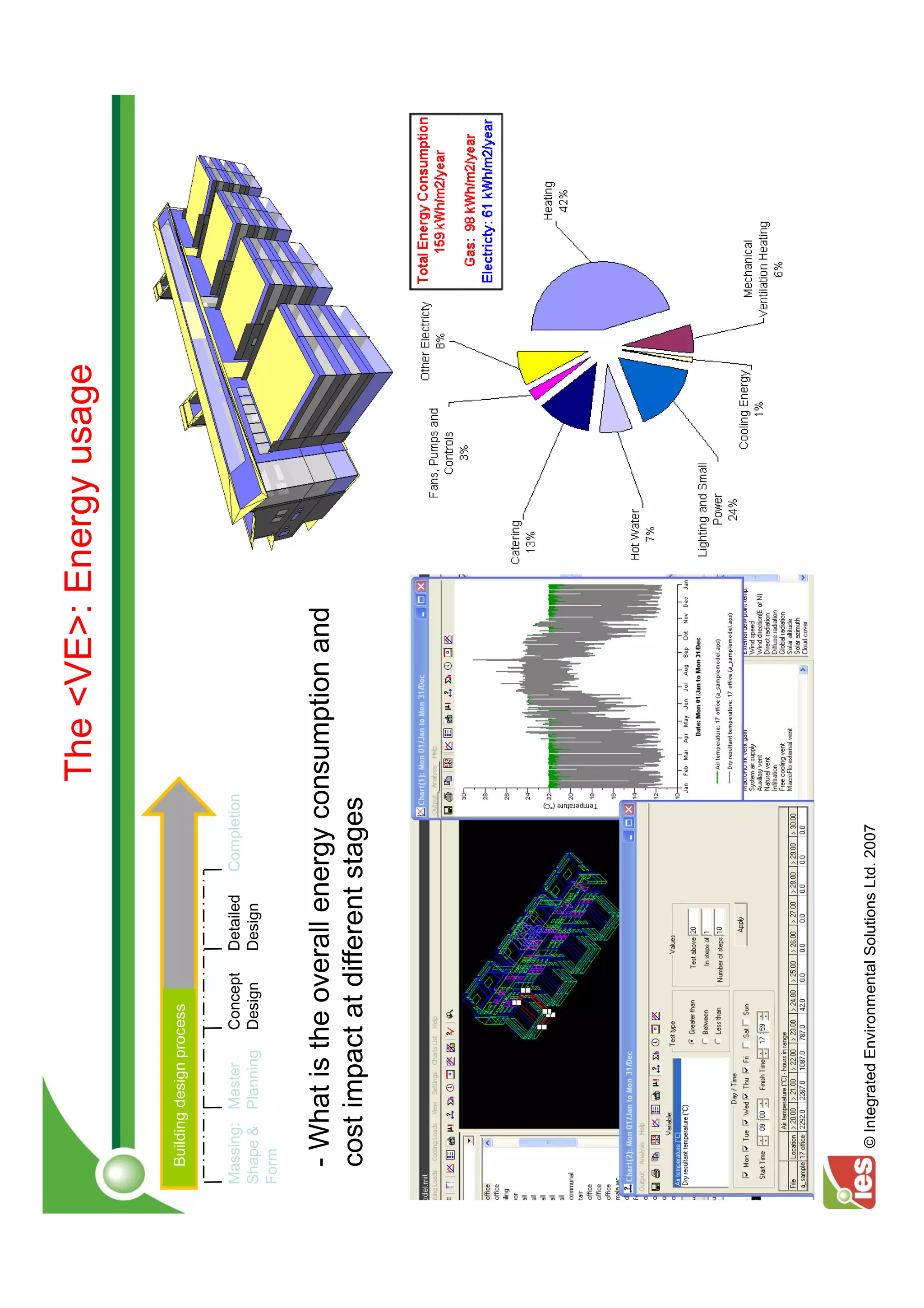 The <VE>: Energy usage

  Building design process


Massing: Master      Concept   Detailed    Completion
Shape & Planning     Design    Design
Form


  - What is the overall energy consumption and
  cost impact at different stages




    © Integrated Environmental Solutions Ltd. 2007
 