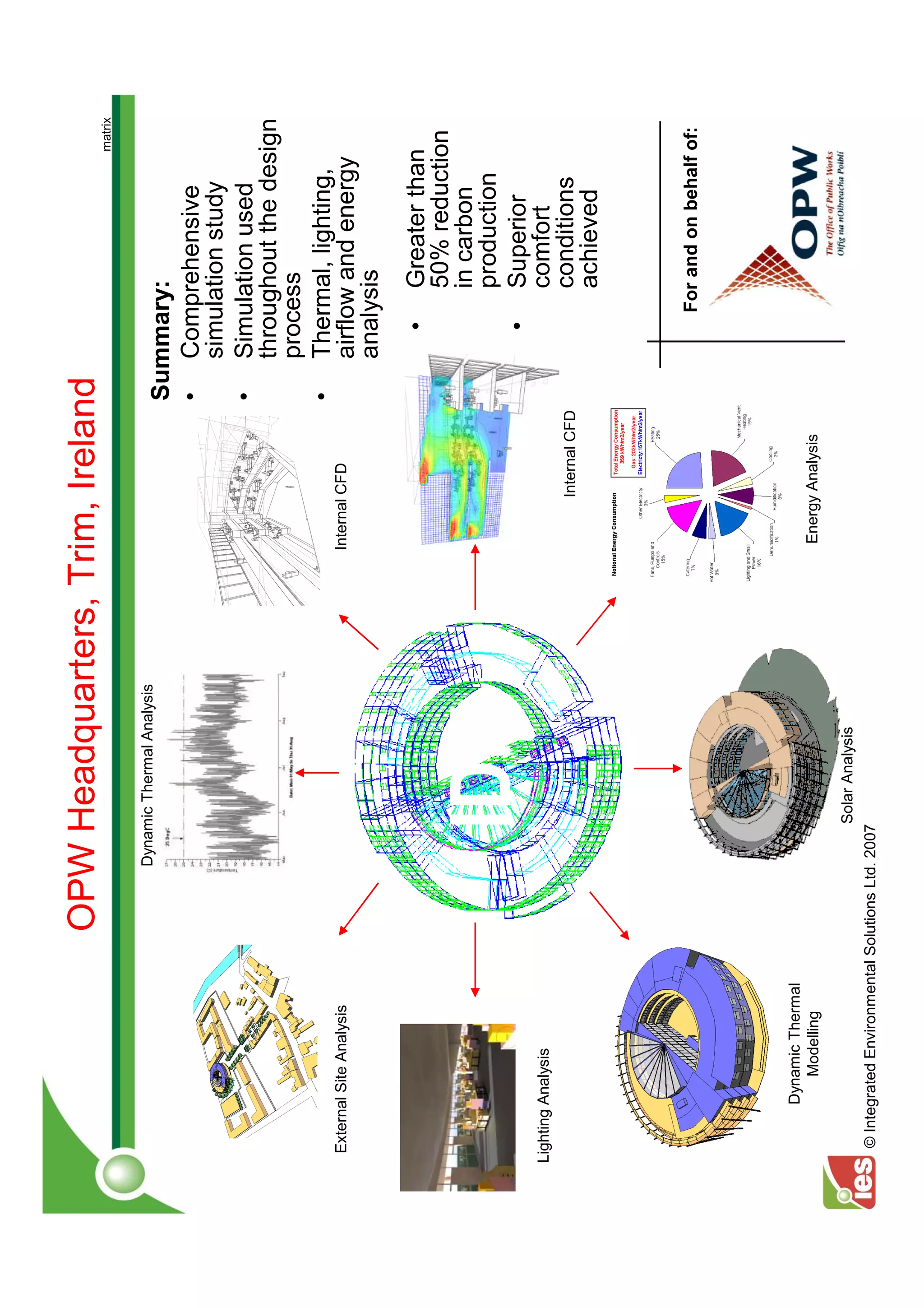 OPW Headquarters, Trim, Ireland                                                       matrix


                                          Dynamic Thermal Analysis
                                                                                           Summary:
                                                                                           • Comprehensive
                                                                                             simulation study
                                                                                           • Simulation used
                                                                                             throughout the design
                                                                                             process
                                                                                           • Thermal, lighting,
 External Site Analysis                                              Internal CFD            airflow and energy
                                                                                             analysis
                                                                                                •     Greater than
                                                                                                      50% reduction
                                                                                                      in carbon
                                                                                                      production
                                                                                                •     Superior
Lighting Analysis
                                               IDM                                                    comfort
                                                                            Internal CFD              conditions
                                                                                                      achieved



                                                                                                    For and on behalf of:




        Dynamic Thermal
           Modelling                                                 Energy Analysis

                                                Solar Analysis
  © Integrated Environmental Solutions Ltd. 2007
 