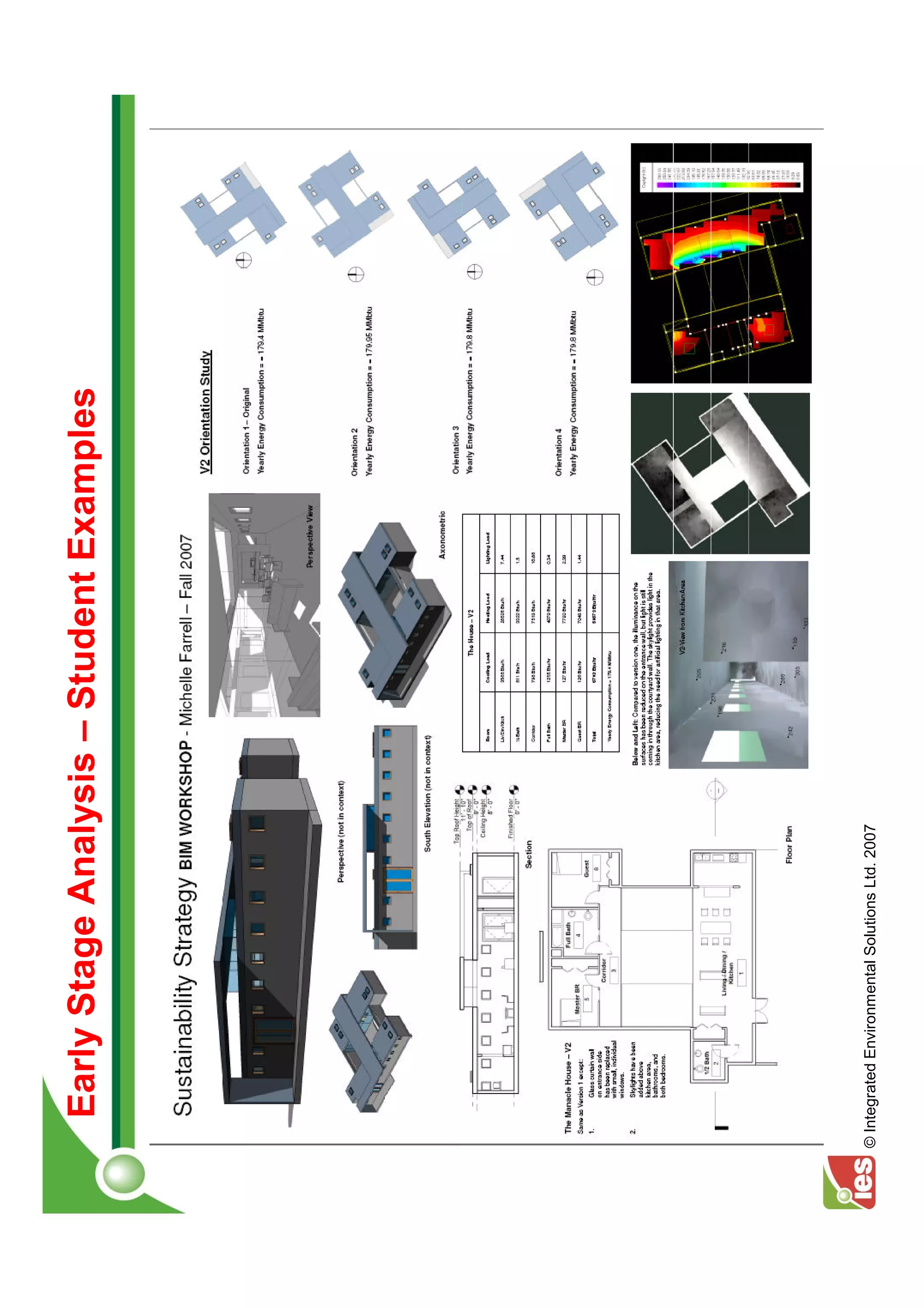 Early Stage Analysis – Student Examples




© Integrated Environmental Solutions Ltd. 2007
 