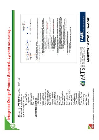 Integrated Design Process Standard – 2 yr effort and counting

       Chair of the WS-IDP Committee - Bill Reed
       Vice Chair - John Boecker
       Sub-Committee Chairs
                     Thomas Taylor
                     Doug Pierce
                     Garrick Maine
                     Rex Loker
       Committee Members
                     Helen Kessler
                     Gail Borthwick
                     Sean Culman
                     Barbra Batshalom
                     Kevin Settlemyre
                     Joel Freehling
                     Marcus Sheffer
                     Muscoe Martin
                     Brian Toevs
                     Jen Zurick
                     Thomas Mozina
                     Tom Keiter'
                     John Albrecht
                     John Montgomery
                     Rick Prohov
                     Kathy Wardle
                     Dave Dimond
                     Michael Italiano
                     Sherrie Gruder
                     Mandy Wong
                     Vuk Vujovic
                     Mitchell Swann                ANSI/MTS 1.0 WSIP Guide-2007
© Integrated Environmental Solutions Ltd. 2007
 