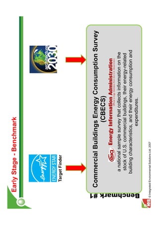 Early Stage - Benchmark




                Target Finder




               Commercial Buildings Energy Consumption Survey
                                  (CBECS)

                     a national sample survey that collects information on the
                     stock of U.S. commercial buildings, their energy-related
                    building characteristics, and their energy consumption and
                                            expenditures.




Benchmark #1
 © Integrated Environmental Solutions Ltd. 2007
 