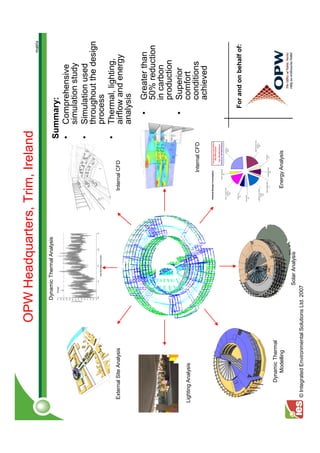 OPW Headquarters, Trim, Ireland                                                       matrix


                                          Dynamic Thermal Analysis
                                                                                           Summary:
                                                                                           • Comprehensive
                                                                                             simulation study
                                                                                           • Simulation used
                                                                                             throughout the design
                                                                                             process
                                                                                           • Thermal, lighting,
 External Site Analysis                                              Internal CFD            airflow and energy
                                                                                             analysis
                                                                                                •     Greater than
                                                                                                      50% reduction
                                                                                                      in carbon
                                                                                                      production
                                                                                                •     Superior
Lighting Analysis
                                               IDM                                                    comfort
                                                                            Internal CFD              conditions
                                                                                                      achieved



                                                                                                    For and on behalf of:




        Dynamic Thermal
           Modelling                                                 Energy Analysis

                                                Solar Analysis
  © Integrated Environmental Solutions Ltd. 2007
 