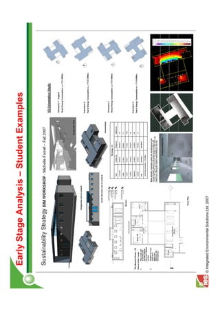 Early Stage Analysis – Student Examples




© Integrated Environmental Solutions Ltd. 2007
 