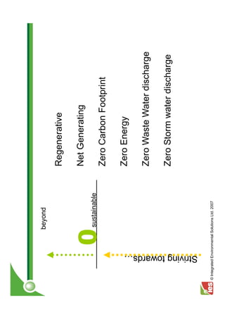 beyond

                                                 Regenerative

                                                 Net Generating
                            0   sustainable
                                                 Zero Carbon Footprint

                                                 Zero Energy

                                                 Zero Waste Water discharge

                                                 Zero Storm water discharge




         Striving towards
© Integrated Environmental Solutions Ltd. 2007
 