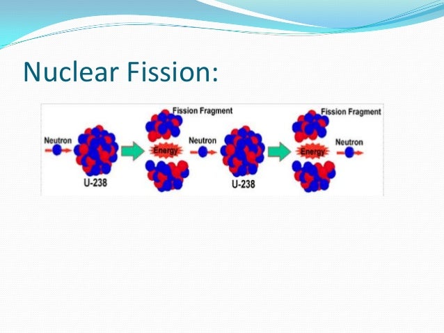 nuclear fission energy