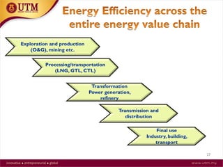 27
Exploration and production
(O&G), mining etc.
Processing/transportation
(LNG, GTL, CTL)
Transformation
Power generation,
refinery
Transmission and
distribution
Final use
Industry, building,
transport
 