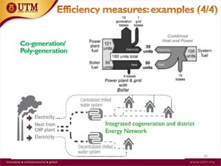32
Integrated cogeneration and district
Energy Network
Co-generation/
Poly-generation
 