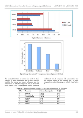 Energy and exergy analysis of a 250 mw coal fired thermal power plant ...