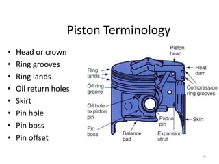 26
Piston Terminology
• Head or crown
• Ring grooves
• Ring lands
• Oil return holes
• Skirt
• Pin hole
• Pin boss
• Pin offset
 