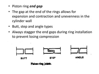 • Piston ring end gap
• The gap at the end of the rings allows for
expansion and contraction and unevenness in the
cylinder wall
• Butt, step and angle types
• Always stagger the end gaps during ring installation
to prevent losing compression
 