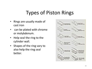 38
Types of Piston Rings
• Rings are usually made of
cast iron
• can be plated with chrome
or molybdenum.
• Help seal the ring to the
cylinder wall.
• Shapes of the ring vary to
also help the ring seal
better.
 