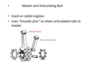 • Master and Articulating Rod
• Used on radial engines
• Uses “knuckle pins” to retain articulated rods to
master
Master Rod
Articulating Rod
 