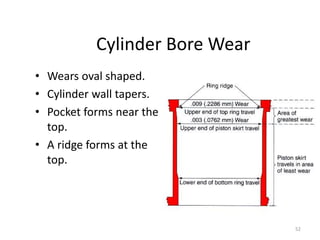 52
Cylinder Bore Wear
• Wears oval shaped.
• Cylinder wall tapers.
• Pocket forms near the
top.
• A ridge forms at the
top.
 