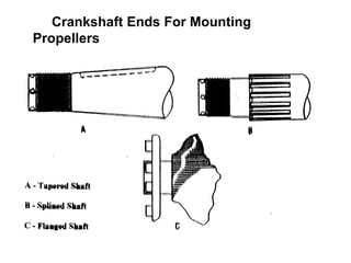 Crankshaft Ends For Mounting
Propellers
 