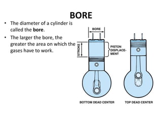 BORE
• The diameter of a cylinder is
called the bore.
• The larger the bore, the
greater the area on which the
gases have to work.
 