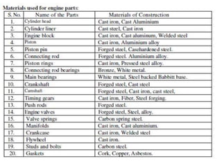 ENERGY AND POWER PVK.ppt