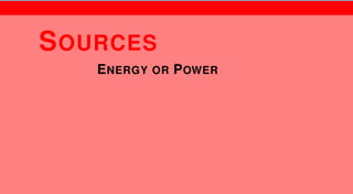 1
SOURCES
ENERGY OR POWER
Arun Umrao
 