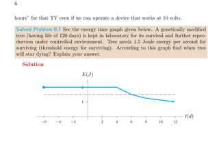 6
hours” for that TV even if we can operate a device that works at 10 volts.
Solved Problem 0.1 See the energy time graph given below. A genetically modified
tree (having life of 120 days) is kept in laboratory for its survival and further repro-
duction under controlled environment. Tree needs 1.5 Joule energy per second for
surviving (threshold energy for surviving). According to this graph find when tree
will star dying? Explain your answer.
Solution
1
2
2 4 6 8 10 12
−2
−4
−6
t(d)
E(J)
 