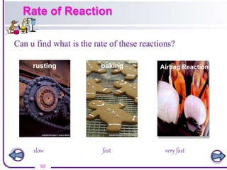 Slow Reaction Examples Energy and reactions ppt by jaishree | PPTX