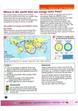 Energy and resources pack