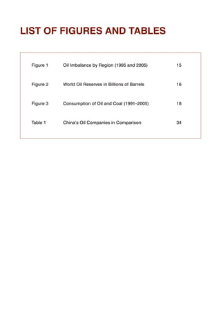 Figure 1 Oil Imbalance by Region (1995 and 2005) 15
Figure 2 World Oil Reserves in Billions of Barrels 16
Figure 3 Consumption of Oil and Coal (1991–2005) 18
Table 1 China’s Oil Companies in Comparison 34
LIST OF FIGURES AND TABLES
 