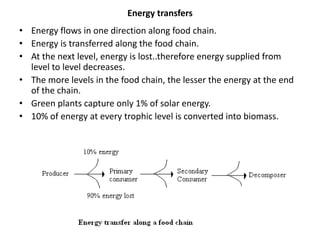 Energy transfers
• Energy flows in one direction along food chain.
• Energy is transferred along the food chain.
• At the next level, energy is lost..therefore energy supplied from
level to level decreases.
• The more levels in the food chain, the lesser the energy at the end
of the chain.
• Green plants capture only 1% of solar energy.
• 10% of energy at every trophic level is converted into biomass.

 