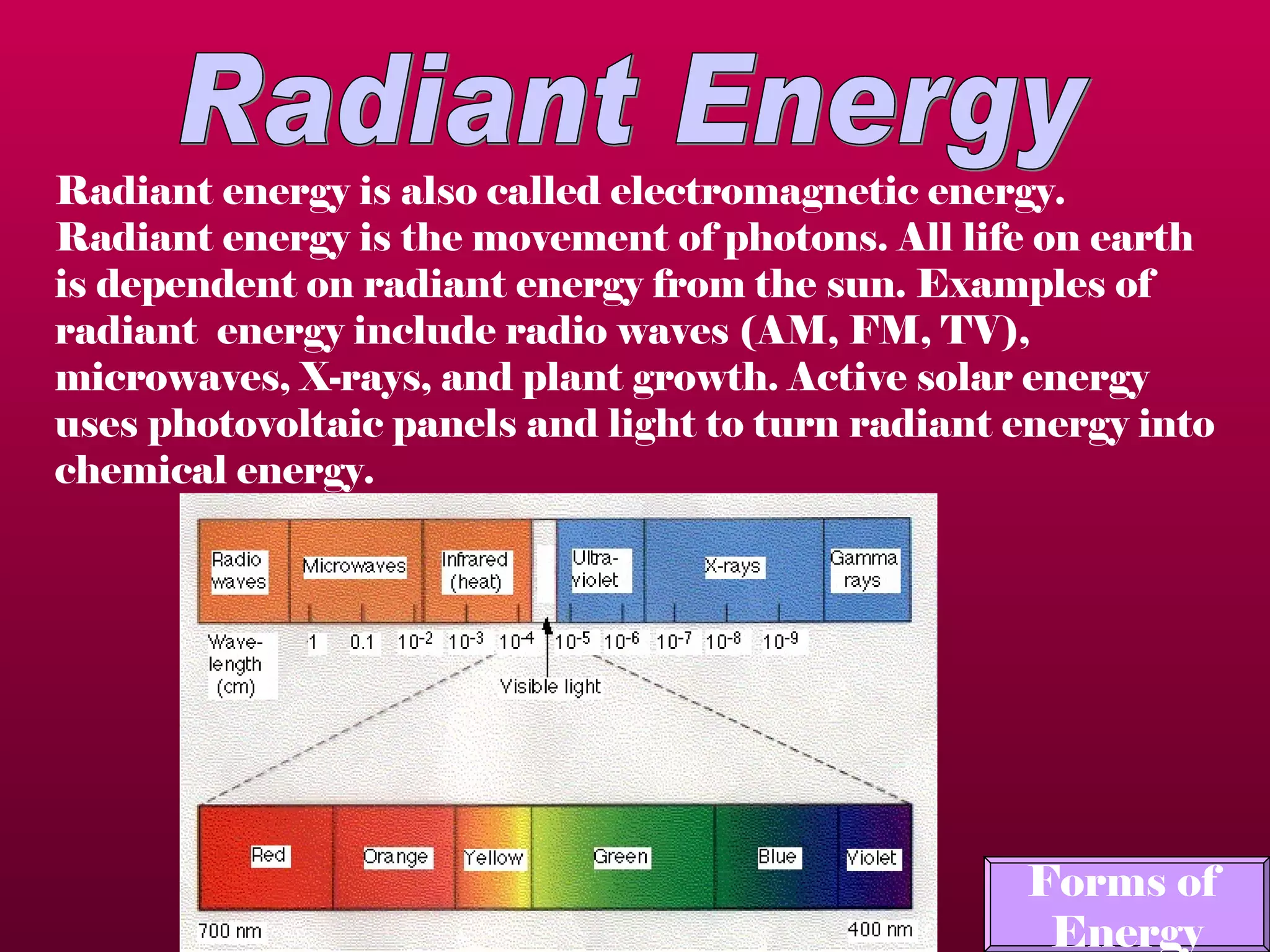 Radiant Energy Radiant energy is also called electromagnetic energy.  Radiant energy is the movement of photons. All life on earth is dependent on radiant energy from the sun. Examples of radiant  energy include radio waves (AM, FM, TV), microwaves, X-rays, and plant growth. Active solar energy uses photovoltaic panels and light to turn radiant energy into chemical energy.   Forms of  Energy 