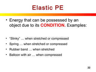 22
Elastic PE
• Energy that can be possessed by an
object due to its CONDITION. Examples:
• “Slinky” … when stretched or compressed
• Spring … when stretched or compressed
• Rubber band … when stretched
• Balloon with air … when compressed
 