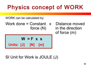 8
Physics concept of WORK
WORK can be calculated by:
Work done = Constant x Distance moved
force (N) in the direction
of force (m)
W = F x s
Units: [J] [N] [m]
SI Unit for Work is JOULE (J)
 