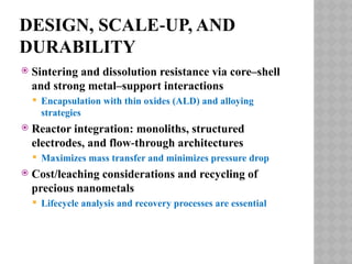 Energy_Applications_of_Nanoparticles 2.pptx