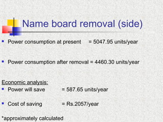 Name board removal (side)
 Power consumption at present = 5047.95 units/year
 Power consumption after removal = 4460.30 units/year
Economic analysis:
 Power will save = 587.65 units/year
 Cost of saving = Rs.2057/year
*approximately calculated
 