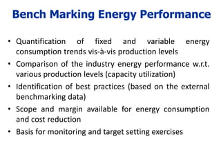 Bench Marking Energy Performance
• Quantification of fixed and variable energy
consumption trends vis-à-vis production levels
• Comparison of the industry energy performance w.r.t.
various production levels (capacity utilization)
• Identification of best practices (based on the external
benchmarking data)
• Scope and margin available for energy consumption
and cost reduction
• Basis for monitoring and target setting exercises
 