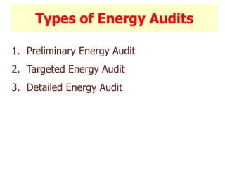Types of Energy Audits
1. Preliminary Energy Audit
2. Targeted Energy Audit
3. Detailed Energy Audit
 