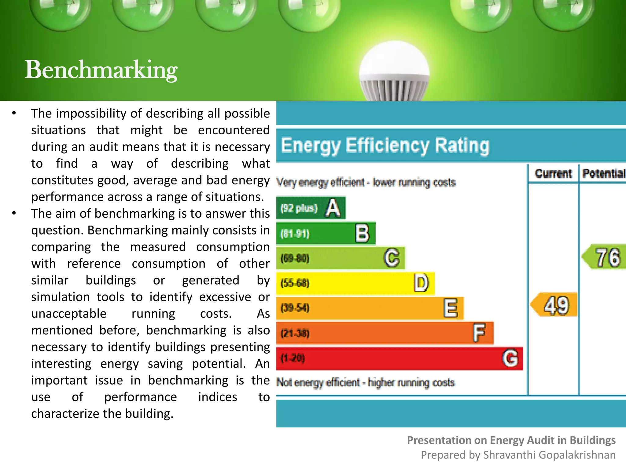 Energy Audit in buildings | PDF