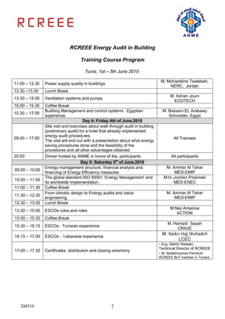 RCREEE Energy Audit in Building

                                    Training Course Program

                                      Tunis, 1st – 5th June 2010

                                                                                 M. Mohieddine Twalebeh,
11.00 – 12.30   Power supply quality in buildings
                                                                                     NERC, Jordan
12.30 –13.30    Lunch Break
                                                                                      M. Adnan Jouni
13.30 – 15.00   Ventilation systems and pumps
                                                                                        ECOTECH
15.00 – 15.30   Coffee Break
                Building Management and control systems : Egyptian                M. Bassam EL Arabawy
15.30 – 17.00
                experience                                                           Schneider, Egypt
                                      Day 4: Friday 4th of June,2010
                Site visit and exercises about walk through audit in building
                (preliminary audit) for a hotel that already implemented
                energy audit procedures.
09.00 – 17.00                                                                           All Trainees
                The visit will end out with a presentation about what energy
                saving procedures done and the feasibility of the
                procedures and all other advantages obtained.
20.00           Dinner hosted by ANME in honor of the participants                     All participants
                                     Day 5: Saturday 5th of June,2010
                Energy management structure, financial analysis and                M. Ammar Al Tahar
09.00 – 10.00
                financing of Energy Efficiency measures                                MED-EMIP
                The global standard ISO 50001 ‘Energy Management’ and             M.H.-Jochen Poremski
10.00 – 11.00
                its worldwide implementation.                                          MED-ENEC
11.00 – 11.30   Coffee Break
                From climatic design to Energy audits and value                     M. Ammar Al Tahar
11.30 – 12.30
                engineering                                                             MED-EMIP
12.30 – 13.30   Lunch Break
                                                                                      M.Neji Amaimia
13.30 – 15.00   ESCOs rules and roles
                                                                                         ACTION
15.00 – 15.30   Coffee Break
                                                                                     M. Hamadi Sayah
15.30 – 16.15   ESCOs : Tunisian experience
                                                                                          CRA2E
                                                                                 M. Nader Hajj Shehadeh
16.15 – 17.00   ESCOs : Lebanese experience
                                                                                        LCEC
                                                                                - Eng. Samir Hassan,
                                                                                Technical Director of RCREEE
17.00 – 17.30   Certificates distribution and closing ceremony
                                                                                - M. Abdelmoumen Ferchichi
                                                                                RCREEE BoT member in Tunisia




   200510                                            2
 