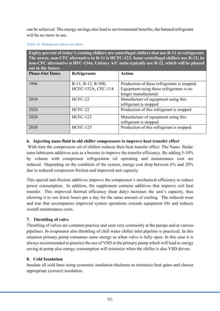 86
can be achieved. The energy savings also lead to environmental benefits, the banned refrigerant
will be no more in use.
Table 16: Refrigerant phase-out dates
Eighty percent of today’s existing chillers are centrifugal chillers that use R-11 as refrigerant.
The newer, non-CFC alternative to R-11 is HCFC-123. Some centrifugal chillers use R-12; its
non-CFC alternative is HFC-134a. Unitary A/C units typically use R-22, which will be phased
out in the future.
Phase-Out Dates Refrigerants Action
1996 R-11, R-12, R-500,
HCFC-152A, CFC-114
Production of these refrigerants is stopped.
Equipment using these refrigerants is no
longer manufactured.
2010 HCFC-22 Manufacture of equipment using this
refrigerant is stopped
2020 HCFC-22 Production of this refrigerant is stopped
2020 HCFC-123 Manufacture of equipment using this
refrigerant is stopped.
2030 HCFC-123 Production of this refrigerant is stopped
6. Injecting nano fluid in old chiller compressors to improve heat transfer effect
With time the compressors oil of chillers reduces their heat transfer effect. The Nano- fluids/
nano lubricants additives acts as a booster to improve the transfer efficiency. By adding 5-10%
by volume with compressor refrigeration oil operating and maintenance cost are
reduced. Depending on the condition of the system, energy cost drop between 6% and 20%
due to reduced compressor friction and improved unit capacity.
This special anti-friction additives improve the compressor’s mechanical efficiency to reduce
power consumption. In addition, the supplement contains additives that improve coil heat
transfer. This improved thermal efficiency (heat duty) increases the unit’s capacity, thus
allowing it to run fewer hours per a day for the same amount of cooling. The reduced wear
and tear that accompanies improved system operations extends equipment life and reduces
overall maintenance costs.
7. Throttling of valve
Throttling of valves are common practice and seen very commonly at the pumps and at various
pipelines. In evaporator also throttling of chill water chiller inlet pipeline is practiced. In this
situation primary pump consumes same energy as when valve is fully open. In this case it is
always recommended to practice the use of VSD at the primary pump which will lead to energy
saving at pump also energy consumption will minimize when the chiller is also VSD driven.
8. Cold Insulation
Insulate all cold lines using economic insulation thickness to minimize heat gains and choose
appropriate (correct) insulation.
 