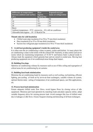 87
Difference in temperature
between ambient and surface
(°C)
Heat
ingress
Kcal/m2/hr
Exposed area per
tonne of refrigeration
5 35 86
10 73 41
15 113 27
20 154 19
Basis:
Ambient temperature - 35°C, emissivity – 0.8, still air conditions
Allowable heat ingress – 10 –15 Kcal/m2
/hr
Thumb rules for cold Insulation
 Chilled water pipe insulation (Use 50 to 75 mm thick insulation)
 Duct insulation (Use 25 to 50 mm thick insulation)
 Suction line refrigerant pipe insulation (Use 50 to 75 mm thick insulation)
9. Avoid heat producing equipment’s inside the cooled area
It is often seen the air conditioning is done in pantry, toilets and kitchen. At many places the
air conditioning is done in the toilets with the exhaust ON. Similarly, in data centres and server
rooms which are maintaining temperature of 18-20 ºC and battery bank is placed inside it.
Always track the equipment which generate heat and are stored in cooled area. Moving heat
producing equipment out of air-conditioned areas brings dual impact.
10. Building Envelope
Optimise air conditioning volumes by measures such as use of false ceiling and segregation of
critical areas for air conditioning by air curtains.
11. Building heat loads minimization
Minimise the air conditioning loads by measures such as roof cooling, roof painting, efficient
lighting, pre-cooling of fresh air by air-to-air heat exchangers, variable volume air system,
optimal thermo-static setting of temperature of air conditioned spaces, sun film applications,
etc.
12. Process heat load minimization
Ensure adequate chilled water flow flows, avoid bypass flows by closing valves of idle
equipment. Minimise part load operation by matching loads and plant capacity online, adopt
variable frequency drive for varying process load. Avoid wastages like loss of chilled water
due to leakages or idle flows. Ensure frequent cleaning and descaling of all heat exchangers.
 