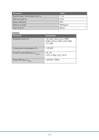 113
Parameter Value
Suction head, Tower basin level, h1 +1 m
Delivery head, h2 55 m
Motor efficiency 88%
Density of water 996 Kg/m3
Type of drive Direct
Solution:
Parameter Calculations
Hydraulic power, Ph = Q x (hd - hs) x ρ x g / 1000
=0.40 x (55-1) x 996 x 9.81/1000
= 211 kW
Actual power consumption, Pm = 325 kW
Overall system efficiency, η
Overall
= Ph / Pm
= (211 x 100) / 325 = 65 %
Pump efficiency, η
Pump
= 65/0.88 = 74 %
 
