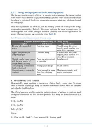 114
Energy savings opportunities in pumping systems
The first step to achieve energy efficiency in pumping system is to target the end-use. A plant
water balance would establish usage pattern and highlight areas where water consumption can
be reduced or optimized. Good water conservation measures, alone, may eliminate the need
for some pumps.
Once flow requirements are optimized, then the pumping system can be analysed for energy
conservation opportunities. Basically, this means matching the pump to requirements by
adopting proper flow control strategies. Common symptoms that indicate opportunities for
energy efficiency in pumps are given in the below Table 21
Table 21: Symptoms that indicate opportunity for energy saving
Symptoms that Indicate Opportunity for Energy Saving
Symptom Likely Reason Best Solutions
Throttle valve-controlled
system
Oversized pump Variable speed drive, trim
impeller, small impeller, two
speed drive, lower rpm
Bypass line (partially or
completely) open
Oversized pump Variable speed drive, trim
impeller, small impeller, two
speed drive, lower rpm
Multiple parallel pump system
with the same number of
pumps always operating
Pump use not monitored
or controlled
Install controls
Constant pump operation in a
batch environment
Wrong system design On-off controls
High maintenance cost (seals,
bearings)
Pump operated far away
from Best efficiency
point
Match pump capacity with
system requirement
1. Flow control by speed variation
Flow control by speed regulation is always more efficient than by control valve. At various
speed of rotation, a centrifugal pump has different characteristic curves, which are related to
each other by the affinity laws.
The affinity laws are a set of formulas that predict the impact of a change in rotational speed
or impeller diameter on the head and flow produced by a pump and power demanded by a
pump.
Q1/Q2= (N1/N2)
H1/H2= (N1/N2)2
P1/P2= (N1/N2)3
Where:
Q = Flow rate, H = Head, P = Power absorbed, N = Rotating speed
 