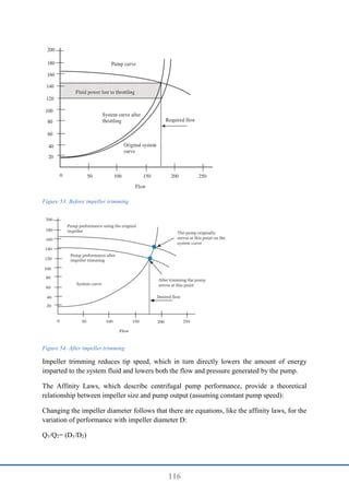 116
Figure 53: Before impeller trimming
Figure 54: After impeller trimming
Impeller trimming reduces tip speed, which in turn directly lowers the amount of energy
imparted to the system fluid and lowers both the flow and pressure generated by the pump.
The Affinity Laws, which describe centrifugal pump performance, provide a theoretical
relationship between impeller size and pump output (assuming constant pump speed):
Changing the impeller diameter follows that there are equations, like the affinity laws, for the
variation of performance with impeller diameter D:
Q1/Q2= (D1/D2)
 
