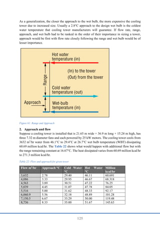 125
As a generalization, the closer the approach to the wet bulb, the more expensive the cooling
tower due to increased size. Usually a 2.8°C approach to the design wet bulb is the coldest
water temperature that cooling tower manufacturers will guarantee. If flow rate, range,
approach, and wet bulb had to be ranked in the order of their importance in sizing a tower,
approach would be first with flow rate closely following the range and wet bulb would be of
lesser importance.
Figure 61: Range and Approach
2. Approach and flow
Suppose a cooling tower is installed that is 21.65 m wide × 36.9 m long × 15.24 m high, has
three 7.32 m diameter fans and each powered by 25 kW motors. The cooling tower cools from
3632 m3
/hr water from 46.1°C to 29.4°C at 26.7°C wet bulb temperature (WBT) dissipating
60.69 million kcal/hr. The Table 22 shows what would happen with additional flow but with
the range remaining constant at 16.67°C. The heat dissipated varies from 60.69 million kcal/hr
to 271.3 million kcal/hr.
Table 22: Flow and approach for given tower
Flow m3/hr Approach °C Cold Water
°C
Hot Water
°C
Million
kcal/hr
3,632 2.78 29.40 46.11 60.691
4,086 3.33 29.95 46.67 68.318
4,563 3.89 30.51 47.22 76.25
5,039 4.45 31.07 47.78 84.05
5,516 5.00 31.62 48.33 92.17
6,060.9 5.56 32.18 48.89 101.28
7,150.5 6.67 33.29 50.00 119.48
8,736 8.33 35.00 51.67 145.63
 