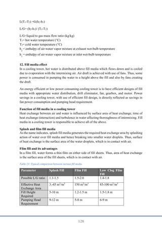 128
L(T1-T2) =G(h2-h1)
L/G= (h2-h1)/ (T1-T2)
L/G=liquid to gas mass flow ratio (kg/kg)
T1= hot water temperature (°C)
T2= cold water temperature (°C)
h
2
= enthalpy of air-water vapor mixture at exhaust wet-bulb temperature
h
1
= enthalpy of air-water vapor mixture at inlet wet-bulb temperature
12. Fill media effect
In a cooling tower, hot water is distributed above fill media which flows down and is cooled
due to evaporation with the intermixing air. Air draft is achieved with use of fans. Thus, some
power is consumed in pumping the water to a height above the fill and also by fans creating
the draft.
An energy efficient or low power consuming cooling tower is to have efficient designs of fill
media with appropriate water distribution, drift eliminator, fan, gearbox, and motor. Power
savings in a cooling tower, with use of efficient fill design, is directly reflected as savings in
fan power consumption and pumping head requirement.
Function of fill media in a cooling tower
Heat exchange between air and water is influenced by surface area of heat exchange, time of
heat exchange (interaction) and turbulence in water affecting thoroughness of intermixing. Fill
media in a cooling tower is responsible to achieve all of the above.
Splash and film fill media
As the name indicates, splash fill media generates the required heat exchange area by splashing
action of water over fill media and hence breaking into smaller water droplets. Thus, surface
of heat exchange is the surface area of the water droplets, which is in contact with air.
Film fill and its advantages
In a film fill, water forms a thin film on either side of fill sheets. Thus, area of heat exchange
is the surface area of the fill sheets, which is in contact with air.
Table 23: Typical comparison between various fill media
Parameter Splash Fill Film Fill Low Clog Film
Fill
Possible L/G ratio 1.1-1.5 1.5-2.0 1.4-1.8
Effective Heat
Exchange Area
3.-45 m2
/m3
150 m2
/m3
85-100 m2
/m3
Fill Height
Required
5-10 m 1.2-1.5 m 1.5-1.8 m
Pumping Head
Requirement
9-12 m 5-8 m 6-9 m
 