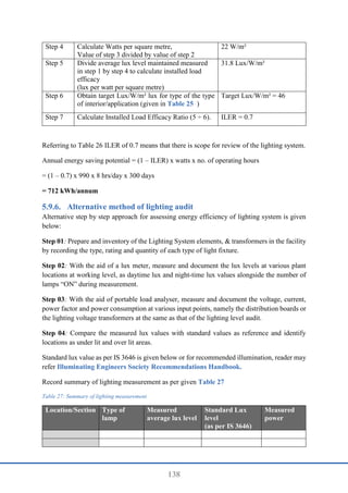 138
Step 4 Calculate Watts per square metre,
Value of step 3 divided by value of step 2
22 W/m²
Step 5 Divide average lux level maintained measured
in step 1 by step 4 to calculate installed load
efficacy
(lux per watt per square metre)
31.8 Lux/W/m²
Step 6 Obtain target Lux/W/m² lux for type of the type
of interior/application (given in Table 25 )
Target Lux/W/m² = 46
Step 7 Calculate Installed Load Efficacy Ratio (5 ÷ 6). ILER = 0.7
Referring to Table 26 ILER of 0.7 means that there is scope for review of the lighting system.
Annual energy saving potential = (1 – ILER) x watts x no. of operating hours
= (1 – 0.7) x 990 x 8 hrs/day x 300 days
= 712 kWh/annum
Alternative method of lighting audit
Alternative step by step approach for assessing energy efficiency of lighting system is given
below:
Step 01: Prepare and inventory of the Lighting System elements, & transformers in the facility
by recording the type, rating and quantity of each type of light fixture.
Step 02: With the aid of a lux meter, measure and document the lux levels at various plant
locations at working level, as daytime lux and night-time lux values alongside the number of
lamps “ON” during measurement.
Step 03: With the aid of portable load analyser, measure and document the voltage, current,
power factor and power consumption at various input points, namely the distribution boards or
the lighting voltage transformers at the same as that of the lighting level audit.
Step 04: Compare the measured lux values with standard values as reference and identify
locations as under lit and over lit areas.
Standard lux value as per IS 3646 is given below or for recommended illumination, reader may
refer Illuminating Engineers Society Recommendations Handbook.
Record summary of lighting measurement as per given Table 27
Table 27: Summary of lighting measurement
Location/Section Type of
lamp
Measured
average lux level
Standard Lux
level
(as per IS 3646)
Measured
power
 